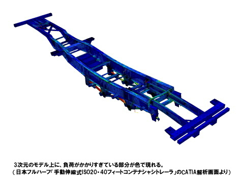 日本フルハーフさま