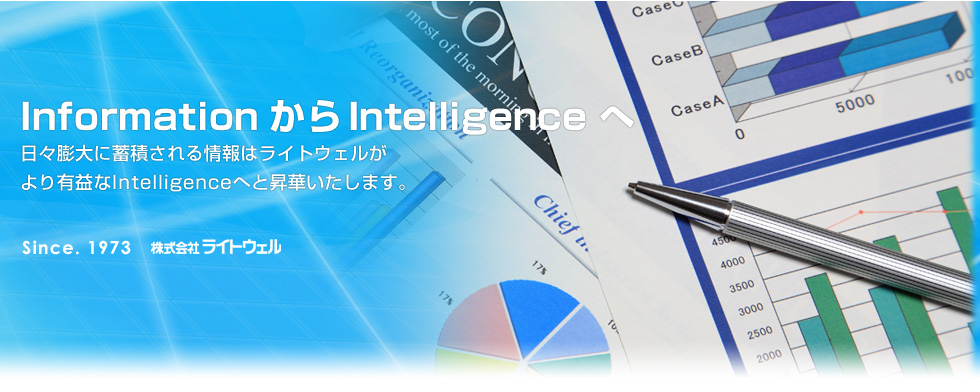 InformationからIntelligenceへ