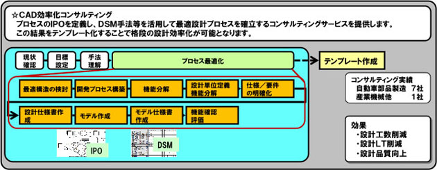 こんな効果があります