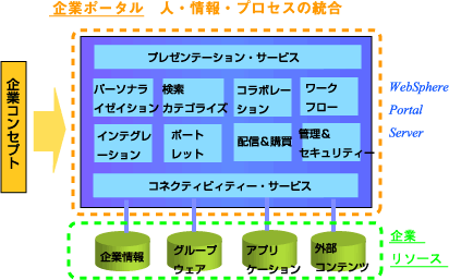 こんな効果があります